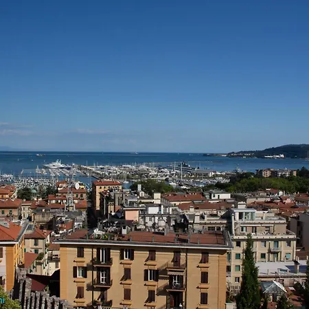La Luna Hotel Sarzana
